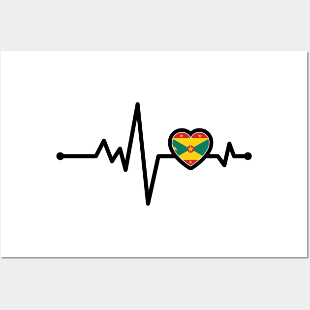 Grenada Heart Monitor Wall Art by IslandConcepts